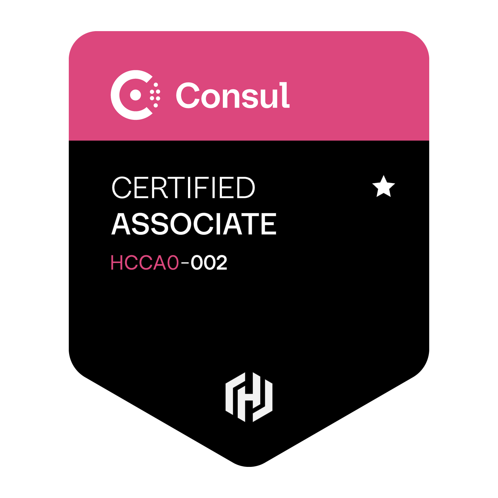 HashiCorp Consul Associate
