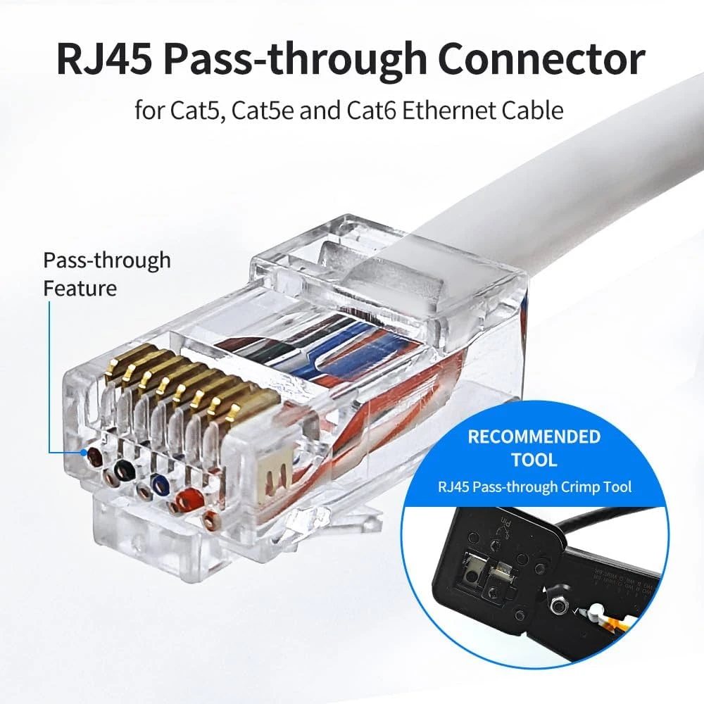 RJ45 pass-through connector with the conductors extending out of the front of the plug